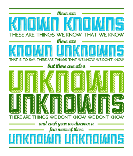 UnknownsUnknowns